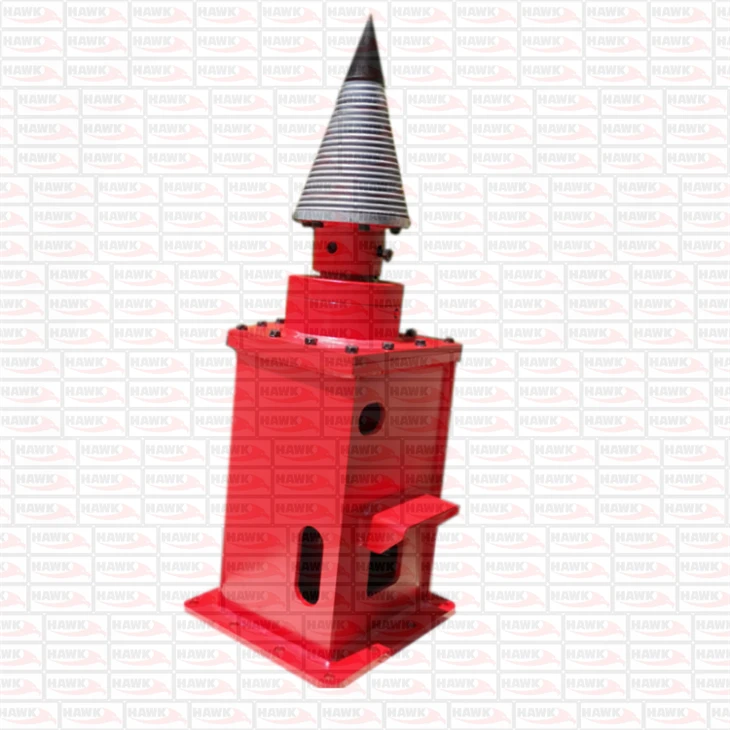 Screw Cone Log Splitter For Wood